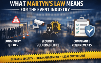 What Martyn’s Law Means for the Event Industry