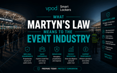 What Martyn’s Law Means for the Event Industry