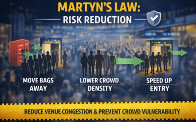 Martyns Law Risk Reduction