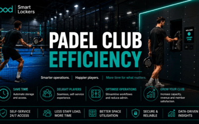 Padel
