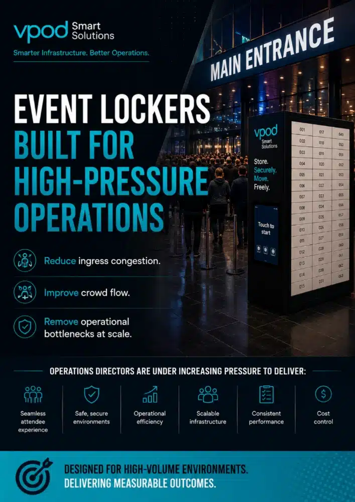 Event Lockers for Operations Directors | Manage Peak Ingress