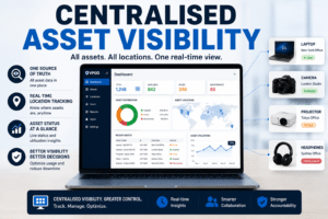 Centralised visibility