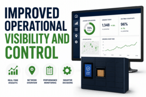 Improved operational control