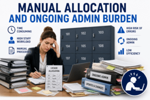 Manual Allocation and ongoing Burden
