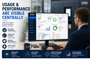 Smart Parcel Locker Usage & Performance visibility