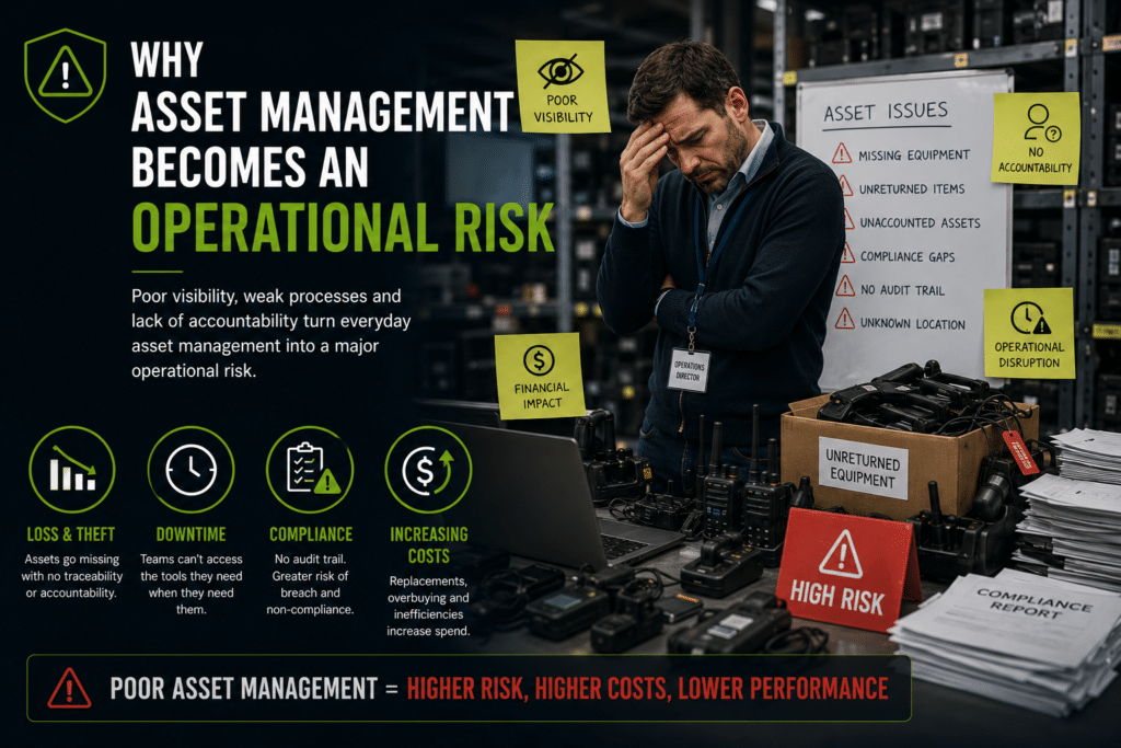 Why asset management becomes an operational risk