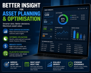 better insight and planning