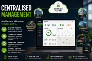 Smart Locker centralised management