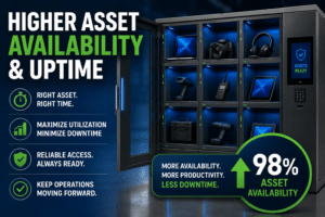 higher asset uptime
