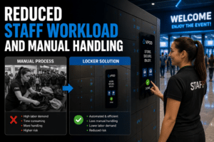 reduced venue staff workload