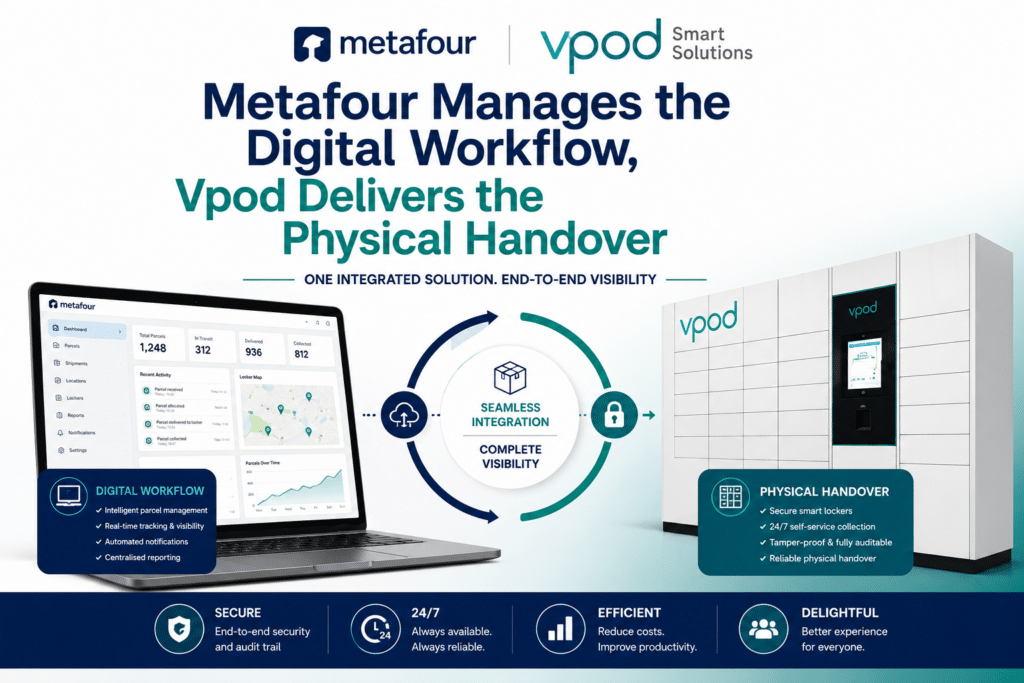 Cover MetaFour and Vpod Guide