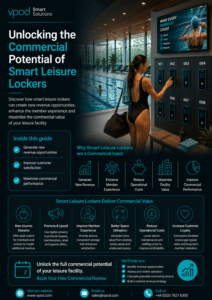 Free Guide: Unlocking the Commercial Potential of Smart Leisure Lockers