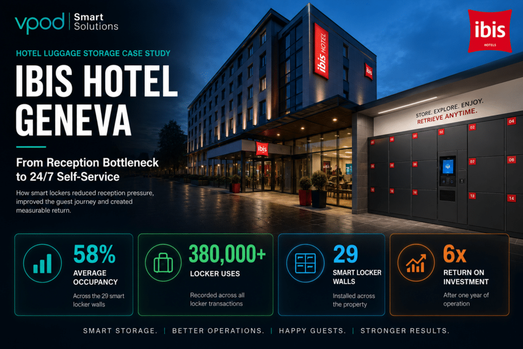 Ibis Geneva Full Case Study