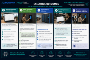 Skyscanner Exec Outcomes