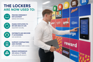 how the lockers are used