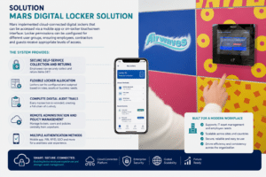 Mars digital Locker Solution
