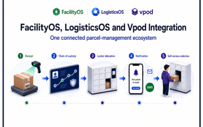 FacilityOS, LogisticsOS & Vpod Integration Case Study | Connected Parcel Management