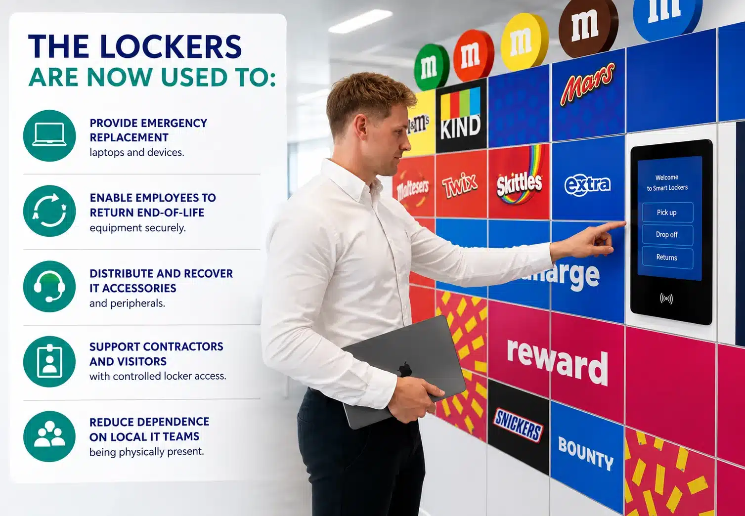 Mars workplace smart lockers used for secure IT asset distribution, device returns, employee storage and visitor access.