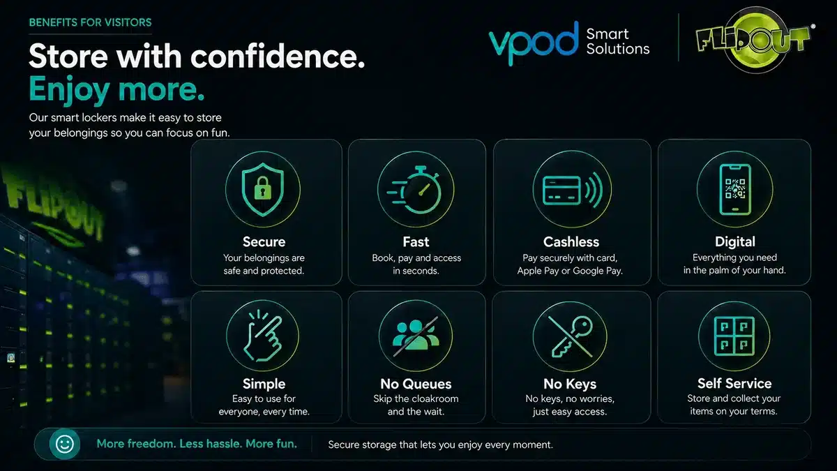 Flip Out visitor benefits from Vpod smart lockers including secure, fast, cashless, keyless and self-service storage for bags and belongings Flip Out visitor benefits from Vpod smart lockers including secure, fast, cashless, keyless and self-service storage for bags and belongings