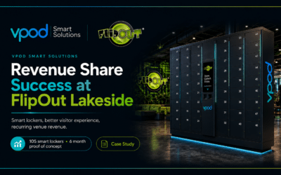 smart locker revenue share flipout lakeside