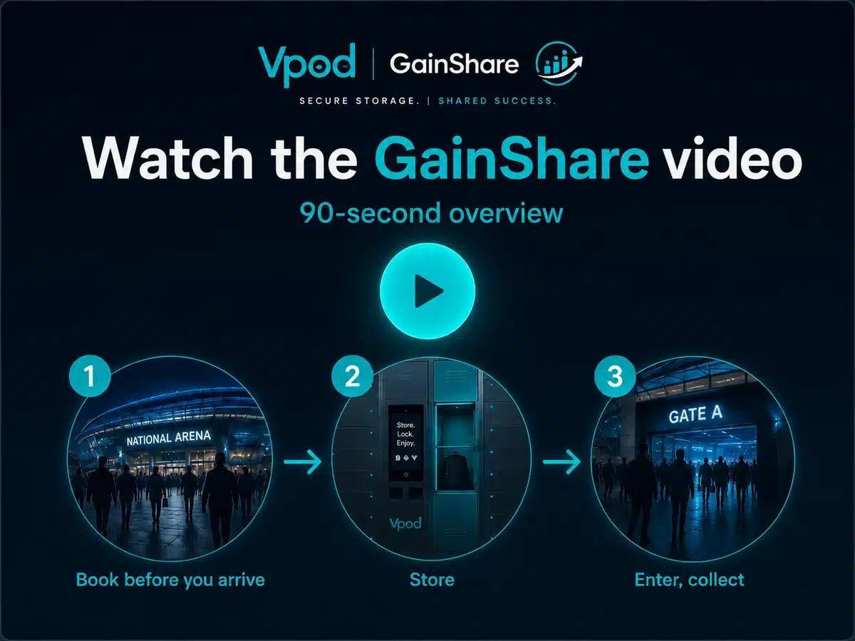 Vpod GainShare 90-second video overview showing venue arrival, smart locker storage and event entry