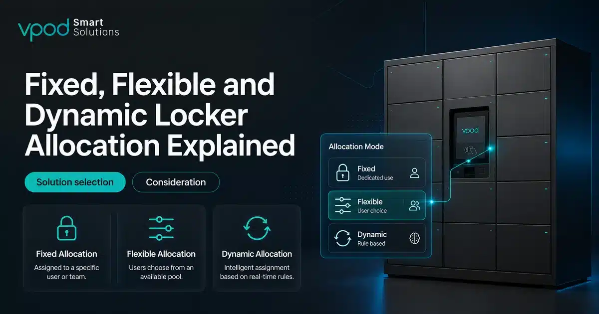 Fixed, flexible and dynamic smart locker allocation explained