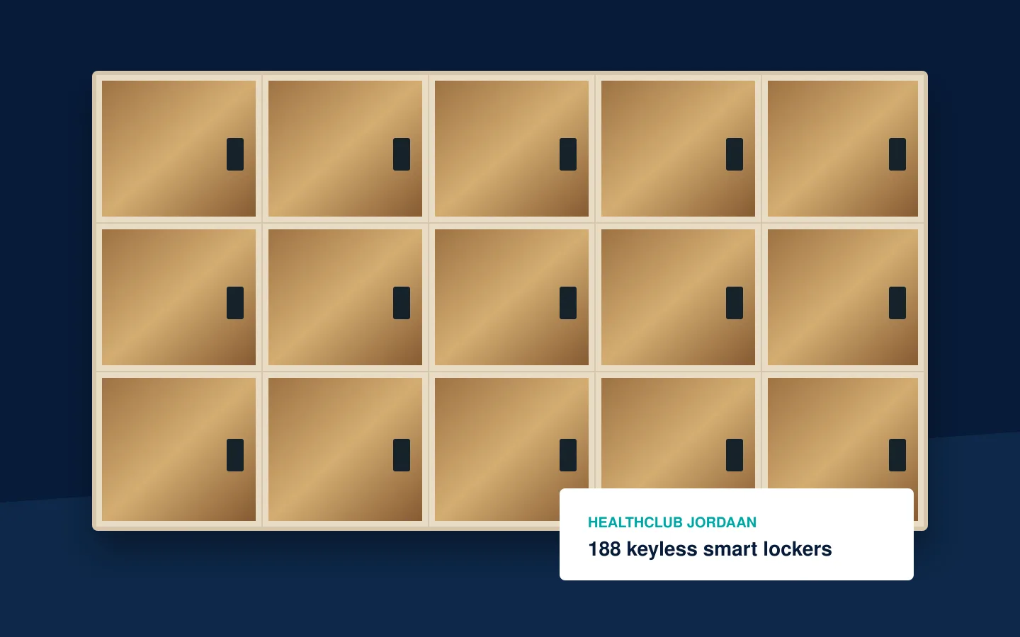 Healthclub Jordaan keyless smart locker installation visual showing 188 lockers