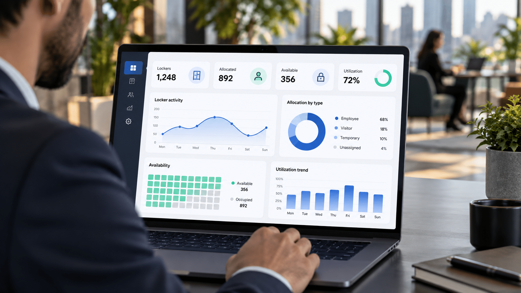 Facilities utilisation dashboard
