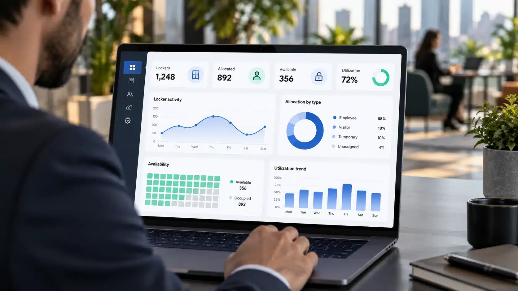 Cloud dashboard showing locker utilisation and service activity