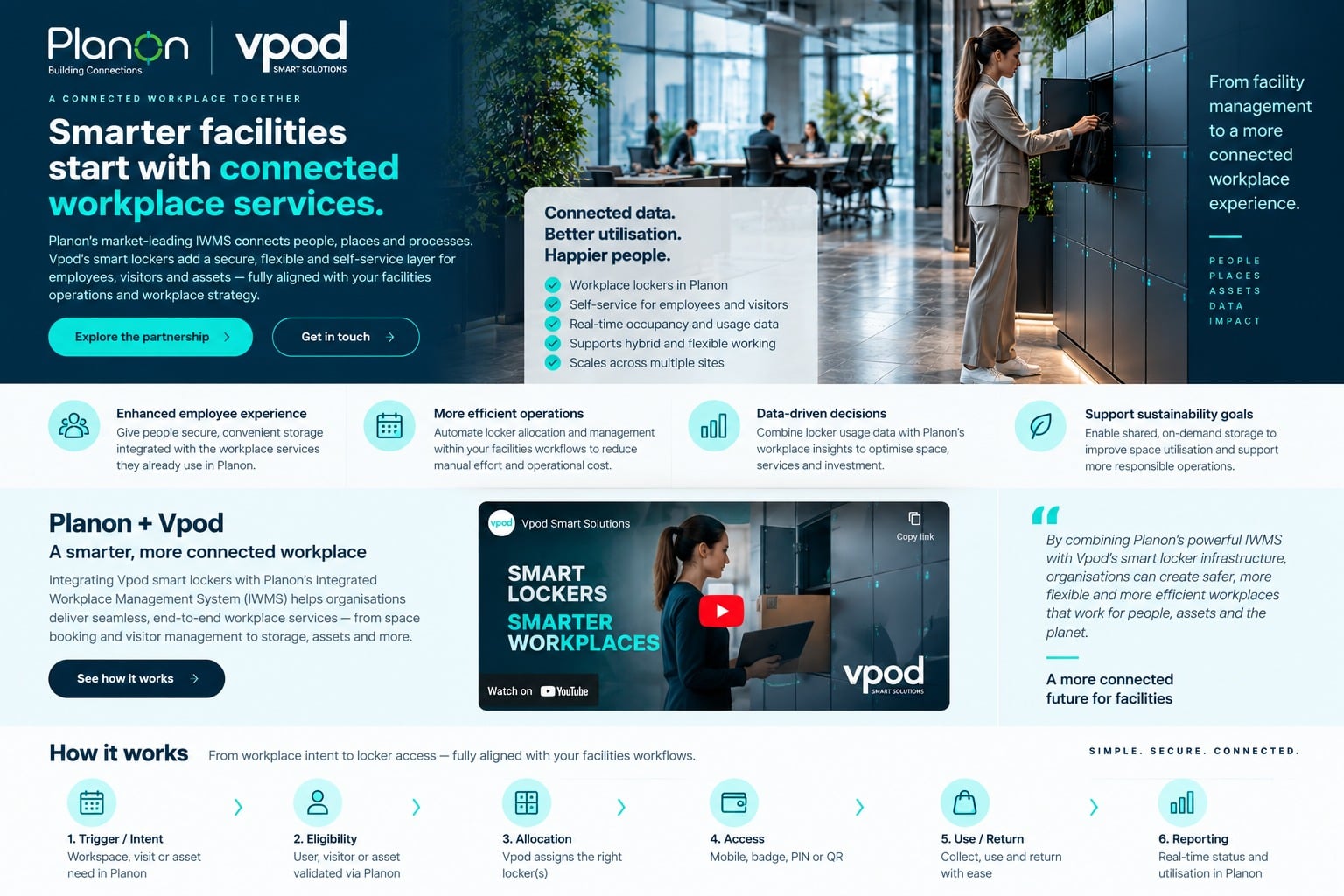 Vpod smart locker workplace video preview