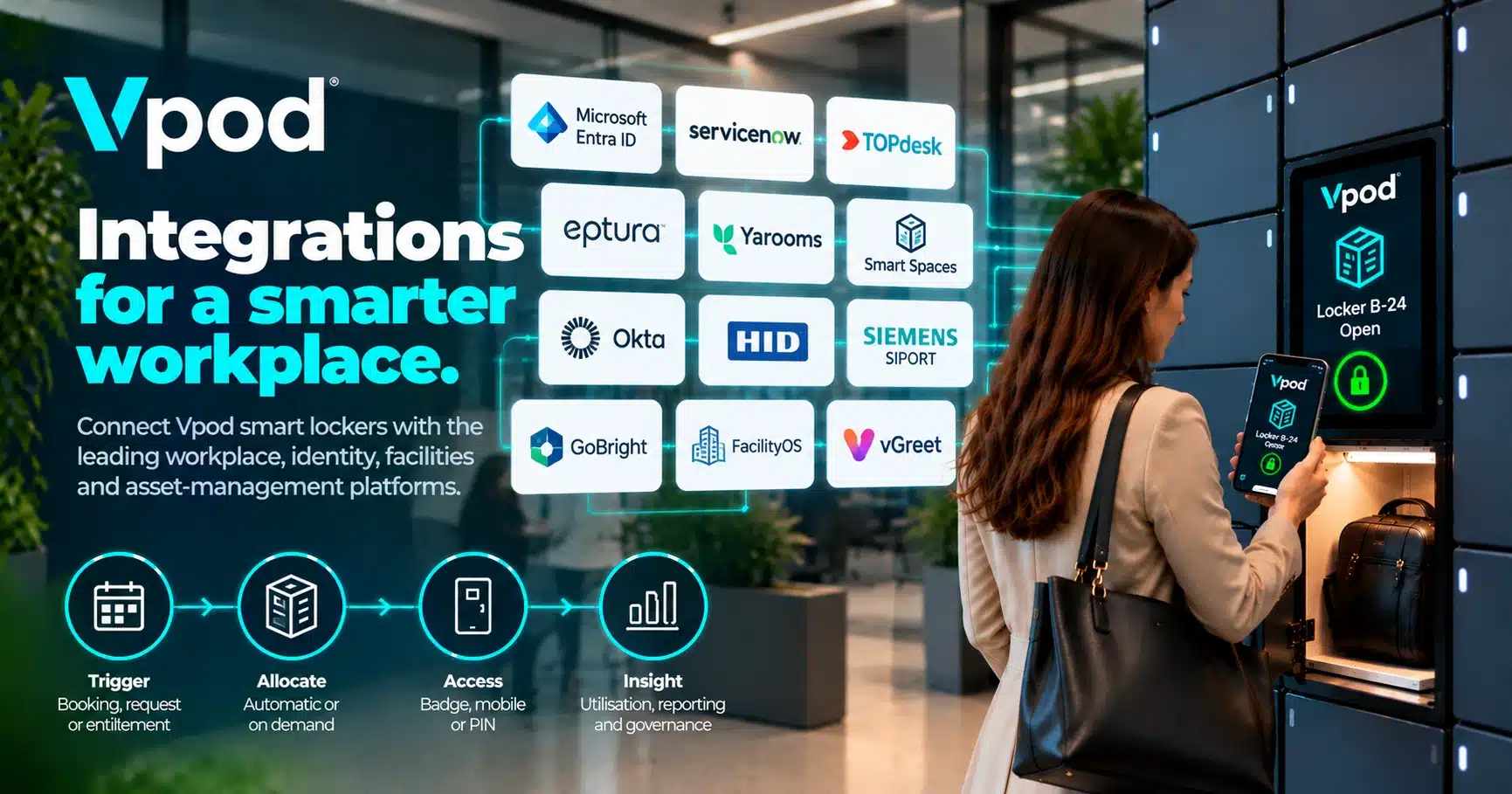 Vpod integrated smart locker partner ecosystem