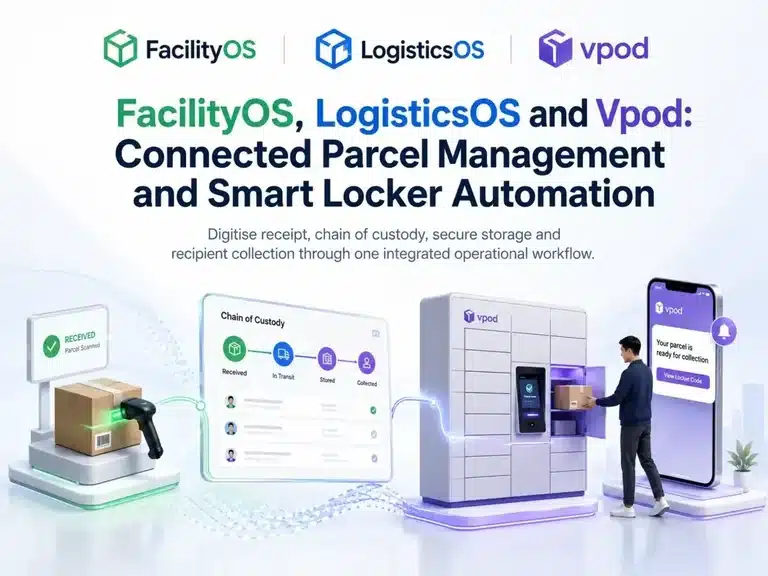 Vpod and FacilityOS LogisticsOS parcel management integration workflow